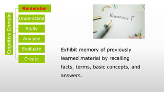 Exhibit memory of previously
learned material by recalling
facts, terms, basic concepts, and
answers.
Cognitive
Domain Remember
Understand
Apply
Analyse
Evaluate
Create
 