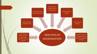 OBJECTIVES OF
MODERNIZATION
Aims at improving
standard of living of
people by better
scientific technique of
production
Replace traditional
backward methods
Bring change in rural
structure and institutions
Increase share of
industrial output in
national income
Upgrade quality of
products
Diversify Indian
Industries
Expansion of banking,
non-banking, financial
institutions to agriculture
and industry
 