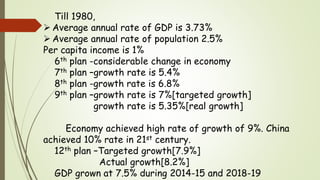 Till 1980,
 Average annual rate of GDP is 3.73%
 Average annual rate of population 2.5%
Per capita income is 1%
6th plan -considerable change in economy
7th plan –growth rate is 5.4%
8th plan -growth rate is 6.8%
9th plan –growth rate is 7%[targeted growth]
growth rate is 5.35%[real growth]
Economy achieved high rate of growth of 9%. China
achieved 10% rate in 21st century.
12th plan –Targeted growth[7.9%]
Actual growth[8.2%]
GDP grown at 7.5% during 2014-15 and 2018-19
 