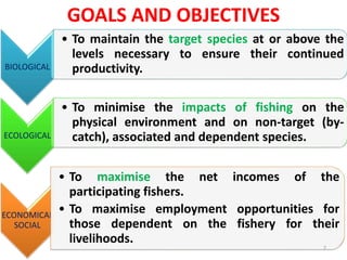 OBJECTIVES OF FISHERIES MANAGEMENT