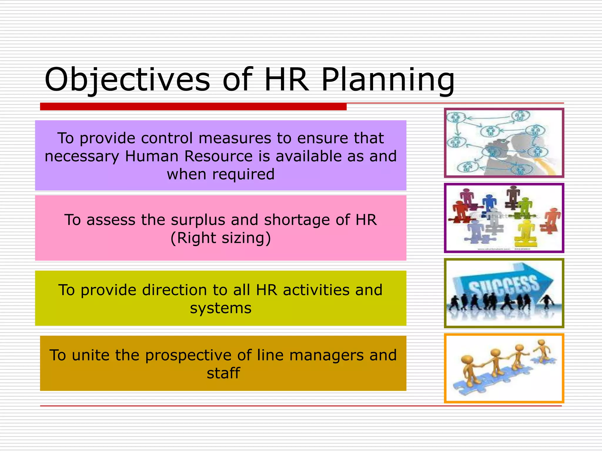 Objectives Of Hr Planning | PPT