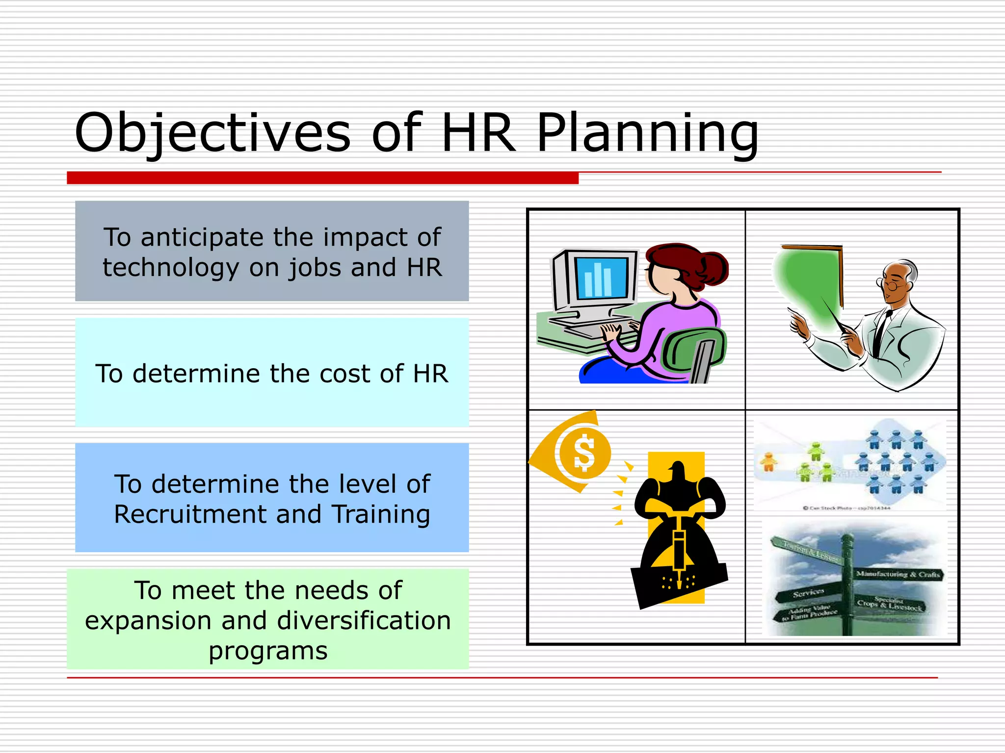 Hr Objectives Examples Objectives Of Hr Planning | PPT | Free Download