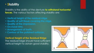 Sufficient Ridges Objectives of Impression Making in Dentistry | PPTX