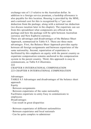 exchange rate of 1.5 relative to the Australian dollar. In
addition to a foreign service premium, a hardship allowance is
also payable for this location. Housing is provided by the MNE,
and a notional cost for this is recognized by a 7 per cent
deduction from the package, along with a notional tax deduction
(we discuss taxation later in the chapter). The expatriate can see
from this spreadsheet what components are offered in the
package and how the package will be split between Australian
currency and New Euphoria currency.
There are advantages and disadvantages of the Balance Sheet
Approach, summarized in Table 8.5. There are three main
advantages. First, the Balance Sheet Approach provides equity
between all foreign assignments and between expatriates of the
same nationality. Second, repatriation of expatriates is
facilitated by this emphasis on equity with the parent country as
expatriate compensation remains anchored to the compensation
system in the parent country. Third, this approach is easy to
communicate, as Table 8.4 illustrates.
222
CHAPTER 8 INTERNATIONAL COMPENSATION
223 CHAPTER 8 INTERNATIONAL COMPENSATION
Advantages
TABLE 8.5 Advantages and disadvantages of the balance sheet
approach
Equity
· Between assignments
· Between expatriates of the same nationality
Facilitates expatriate re-entry Easy to communicate to
employees
Disadvantages
· Can result in great disparities
· Between expatriates of different nationalities
· Between expatriates and local nationals
· Can be quite complex to administer
 