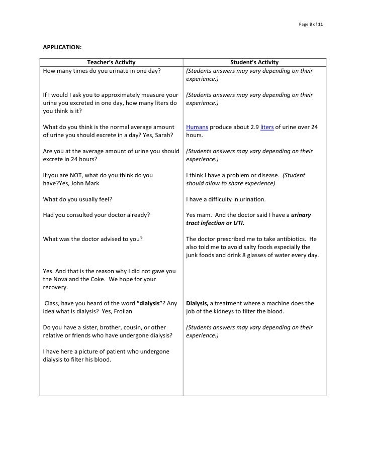 lesson plan objectives objectives of lesson plan urinary system lesson plan objectives objectives of lesson plan urinary system