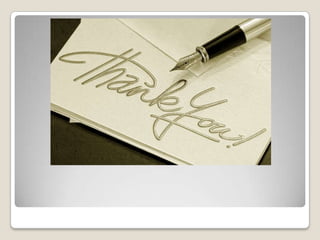 Objectives of marketing