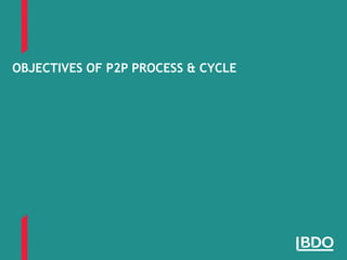 OBJECTIVES OF P2P PROCESS & CYCLE
 