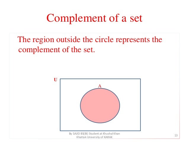sets using venn diagrams union of sets using venn diagram