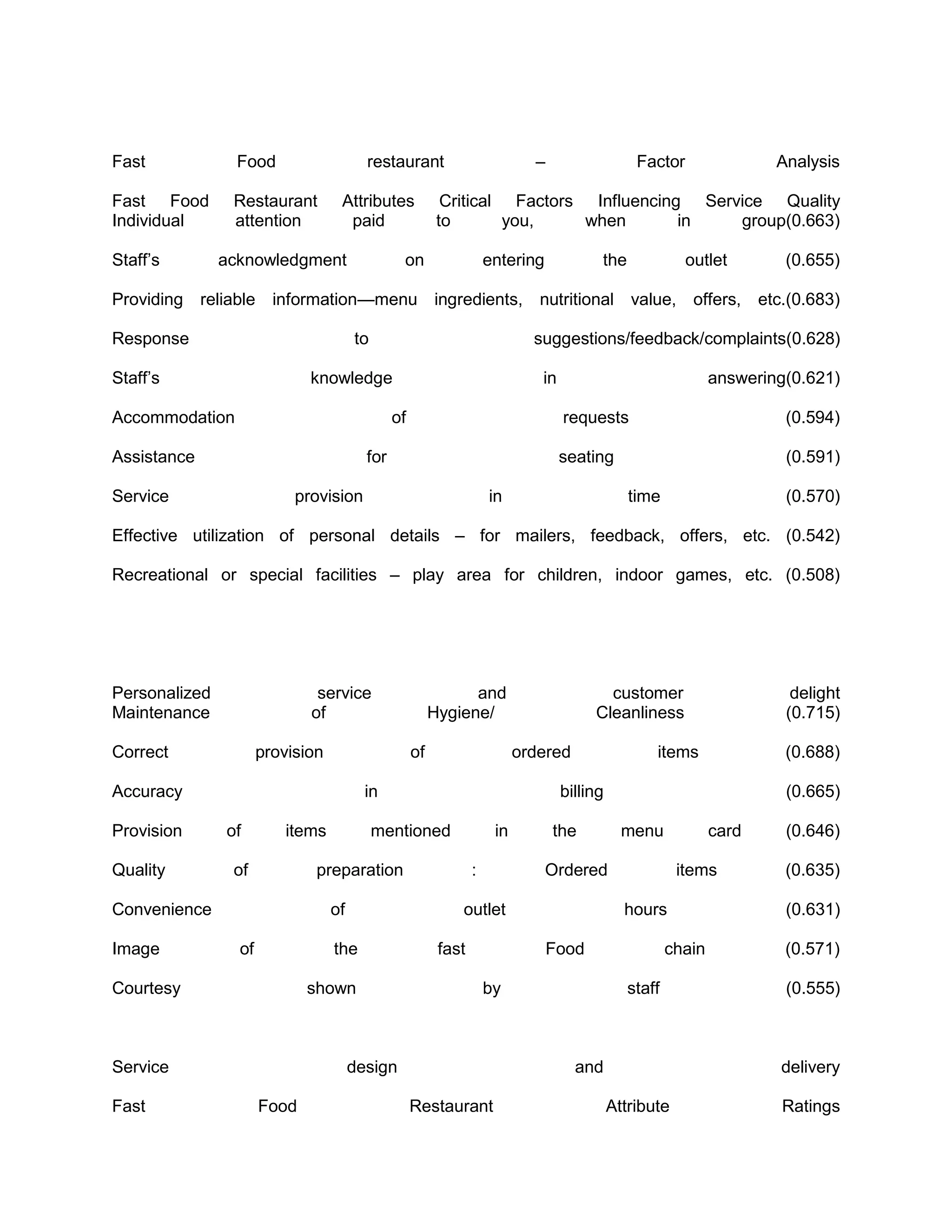 Fast             Food                    restaurant                          –                   Factor                 Analysis

Fast Food       Restaurant         Attributes              Critical Factors Influencing Service Quality
Individual      attention           paid                  to       you,    when        in   group(0.663)

Staff‘s        acknowledgment                   on                   entering            the              outlet         (0.655)

Providing reliable information—menu ingredients, nutritional value, offers, etc.(0.683)

Response                               to                                    suggestions/feedback/complaints(0.628)

Staff‘s                      knowledge                                        in                                answering(0.621)

Accommodation                                  of                                  requests                              (0.594)

Assistance                               for                                       seating                               (0.591)

Service                    provision                                 in                         time                     (0.570)

Effective utilization of personal details – for mailers, feedback, offers, etc. (0.542)

Recreational or special facilities – play area for children, indoor games, etc. (0.508)




Personalized                  service                          and                        customer                        delight
Maintenance                  of                          Hygiene/                       Cleanliness                      (0.715)

Correct               provision                     of                     ordered                  items                (0.688)

Accuracy                                 in                                        billing                               (0.665)

Provision      of        items              mentioned                 in         the           menu             card     (0.646)

Quality         of            preparation                        :              Ordered                  items           (0.635)

Convenience                       of                         outlet                            hours                     (0.631)

Image            of               the                     fast                   Food                   chain            (0.571)

Courtesy                     shown                                   by                         staff                    (0.555)



Service                                design                                        and                                delivery

Fast                  Food                          Restaurant                               Attribute                  Ratings
 