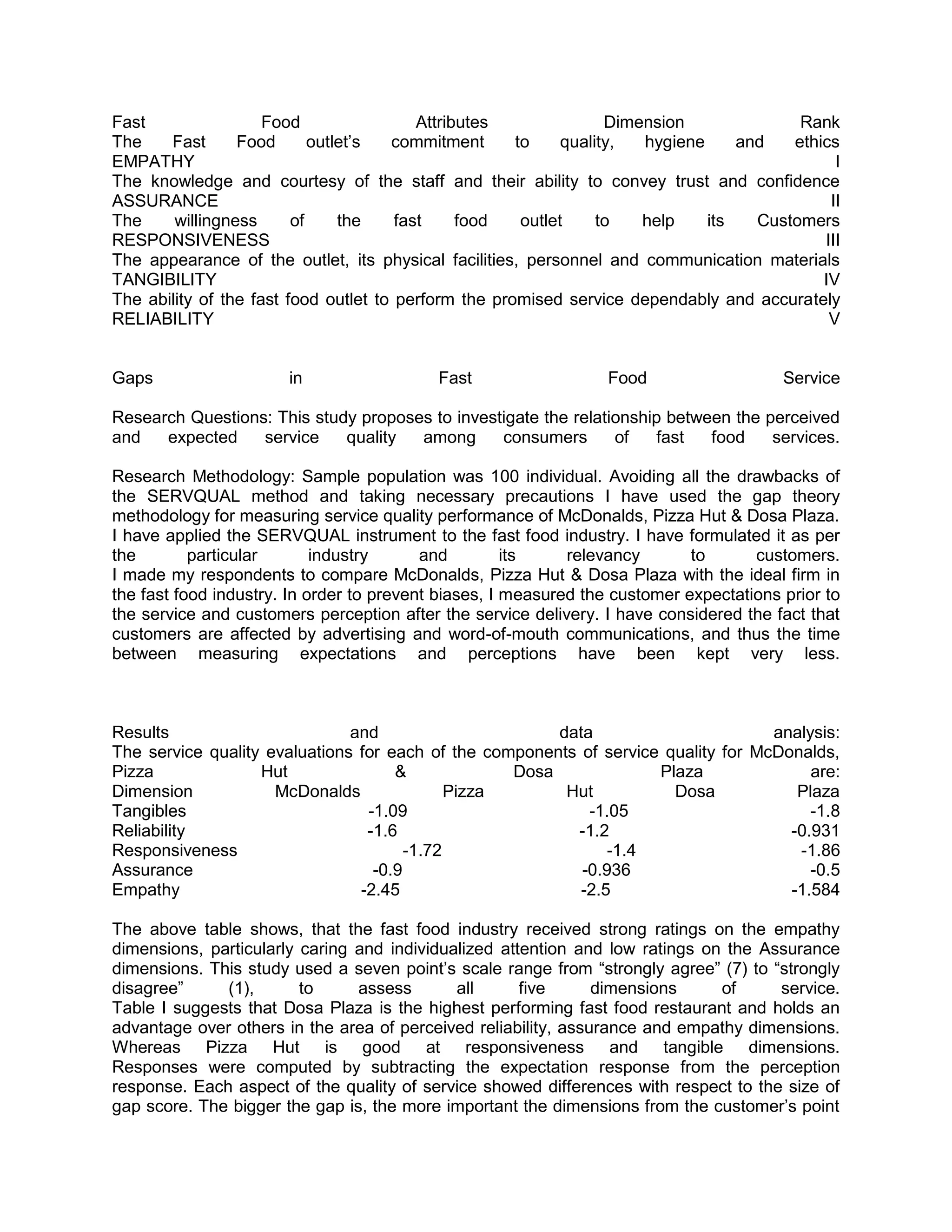 Fast                 Food                 Attributes               Dimension              Rank
The    Fast      Food       outlet‘s  commitment      to     quality,  hygiene     and   ethics
EMPATHY                                                                                        I
The knowledge and courtesy of the staff and their ability to convey trust and confidence
ASSURANCE                                                                                     II
The     willingness      of     the    fast     food   outlet     to   help    its   Customers
RESPONSIVENESS                                                                               III
The appearance of the outlet, its physical facilities, personnel and communication materials
TANGIBILITY                                                                                  IV
The ability of the fast food outlet to perform the promised service dependably and accurately
RELIABILITY                                                                                   V


Gaps                   in                  Fast                   Food                   Service

Research Questions: This study proposes to investigate the relationship between the perceived
and   expected    service    quality  among      consumers       of   fast   food    services.

Research Methodology: Sample population was 100 individual. Avoiding all the drawbacks of
the SERVQUAL method and taking necessary precautions I have used the gap theory
methodology for measuring service quality performance of McDonalds, Pizza Hut & Dosa Plaza.
I have applied the SERVQUAL instrument to the fast food industry. I have formulated it as per
the        particular       industry      and         its    relevancy       to      customers.
I made my respondents to compare McDonalds, Pizza Hut & Dosa Plaza with the ideal firm in
the fast food industry. In order to prevent biases, I measured the customer expectations prior to
the service and customers perception after the service delivery. I have considered the fact that
customers are affected by advertising and word-of-mouth communications, and thus the time
between measuring expectations and perceptions have been kept very less.



Results                        and                      data                        analysis:
The service quality evaluations for each of the components of service quality for McDonalds,
Pizza              Hut               &             Dosa              Plaza               are:
Dimension            McDonalds               Pizza       Hut           Dosa            Plaza
Tangibles                        -1.09                      -1.05                        -1.8
Reliability                      -1.6                     -1.2                        -0.931
Responsiveness                         -1.72                   -1.4                    -1.86
Assurance                         -0.9                     -0.936                        -0.5
Empathy                         -2.45                      -2.5                       -1.584

The above table shows, that the fast food industry received strong ratings on the empathy
dimensions, particularly caring and individualized attention and low ratings on the Assurance
dimensions. This study used a seven point‘s scale range from ―strongly agree‖ (7) to ―strongly
disagree‖     (1),       to     assess       all      five      dimensions     of     service.
Table I suggests that Dosa Plaza is the highest performing fast food restaurant and holds an
advantage over others in the area of perceived reliability, assurance and empathy dimensions.
Whereas Pizza Hut is good at responsiveness and tangible dimensions.
Responses were computed by subtracting the expectation response from the perception
response. Each aspect of the quality of service showed differences with respect to the size of
gap score. The bigger the gap is, the more important the dimensions from the customer‘s point
 