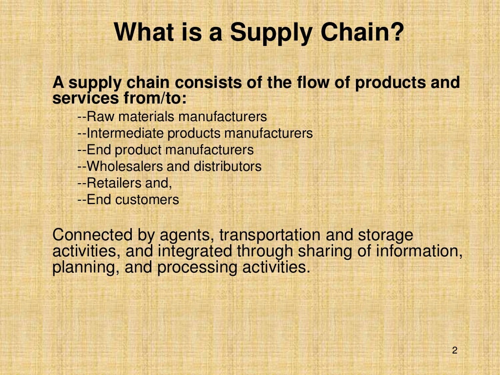 Objectives of supply chain management