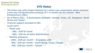 EYE Global
 The three-year pilot project followed by a three-year preparatory action concerns
a one-way entrepreneurial exchange of 1-3 months for EU citizens - New
Entrepreneurs (NEs)
 As of March 2021 - 6 destinations avaliable: Canada, Israel, US, Singapore, South
Korea and Taiwan
 Financial support provided to NEs
Lump sums
 Travel cost
600,- EUR for Israel
800,- EUR for all other destinantions
 Monthly allowance
1000,- EUR per month – Singapore, USA
900,- EUR per month - South Korea, Israel, Canada
700,- EUR per month - Taiwan
 
