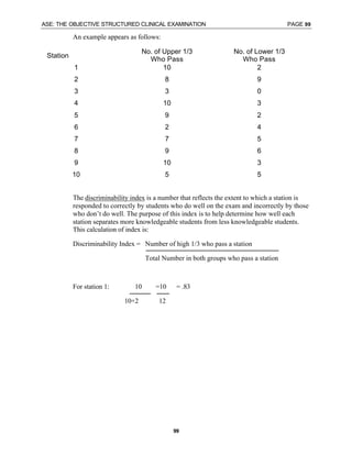ASE: THE OBJECTIVE STRUCTURED CLINICAL EXAMINATION PAGE 99
99
An example appears as follows:
Station
No. of Upper 1/3
Who Pass
No. of Lower 1/3
Who Pass
1 10 2
2 8 9
3 3 0
4 10 3
5 9 2
6 2 4
7 7 5
8 9 6
9 10 3
10 5 5
The discriminability index is a number that reflects the extent to which a station is
responded to correctly by students who do well on the exam and incorrectly by those
who don’t do well. The purpose of this index is to help determine how well each
station separates more knowledgeable students from less knowledgeable students.
This calculation of index is:
Discriminability Index = Number of high 1/3 who pass a station
Total Number in both groups who pass a station
For station 1: 10 =10 = .83
10+2 12
 