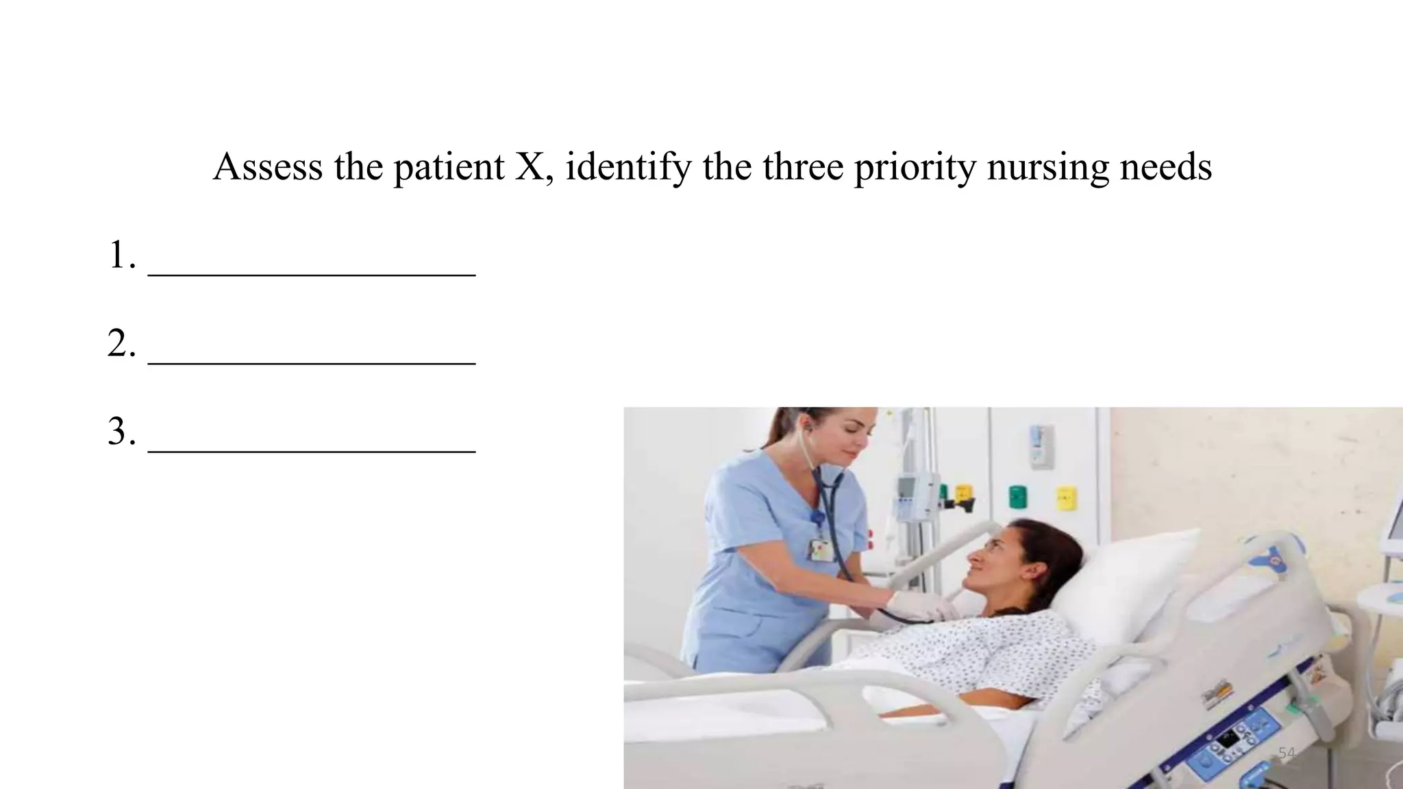 Assess the patient X, identify the three priority nursing needs
1. ________________
2. ________________
3. ________________
54
 