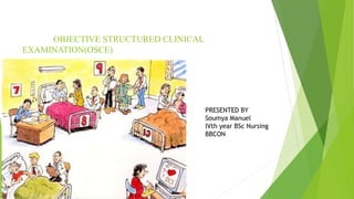 OBJECTIVE STRUCTURED CLINICAL
EXAMINATION(OSCE)
PRESENTED BY
Soumya Manuel
IVth year BSc Nursing
BBCON
 