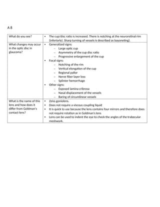 Objective Structured Clinical Examination (OSCE) Ophthalmology ...