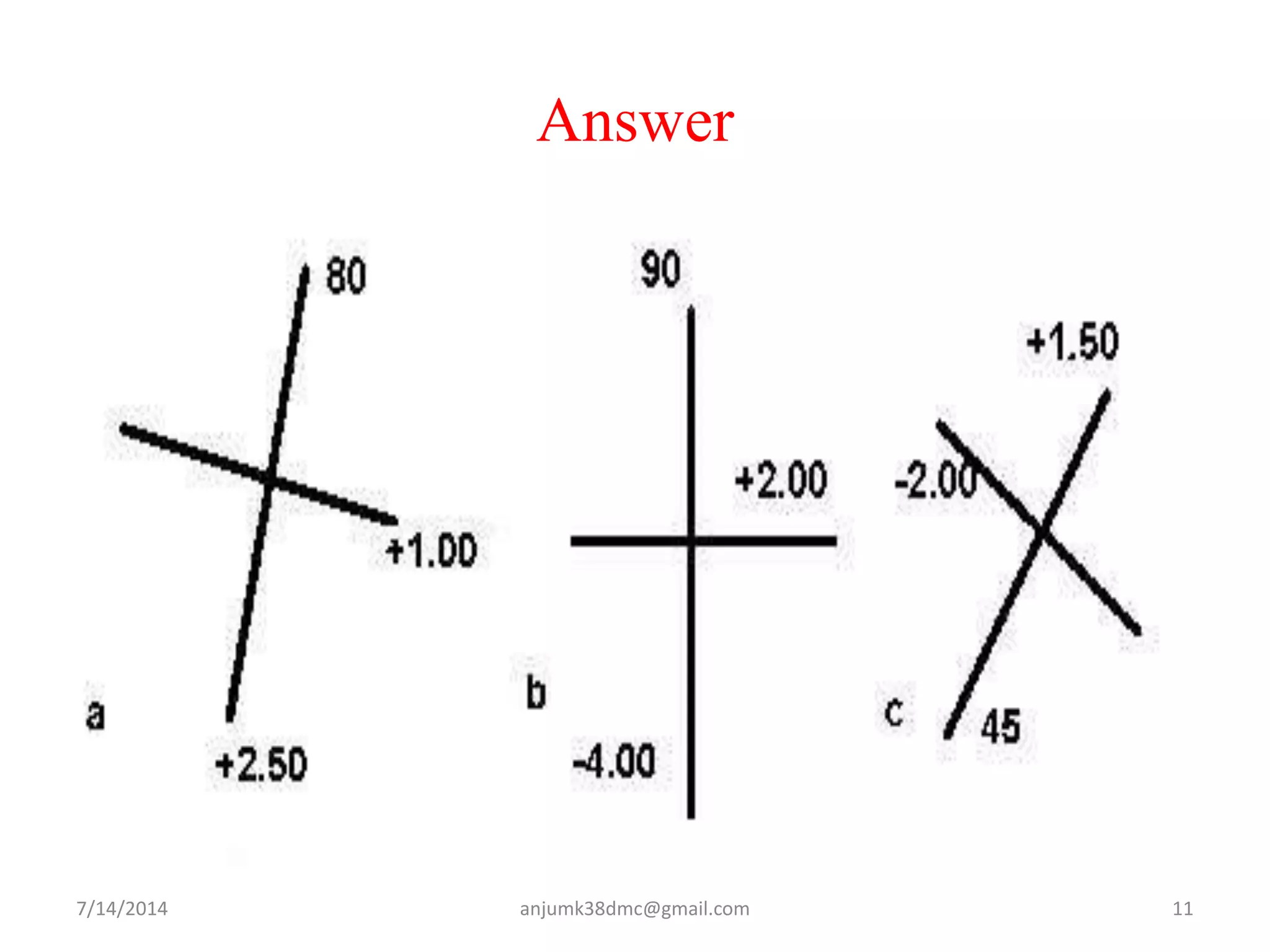 Answer
7/14/2014 11anjumk38dmc@gmail.com
 
