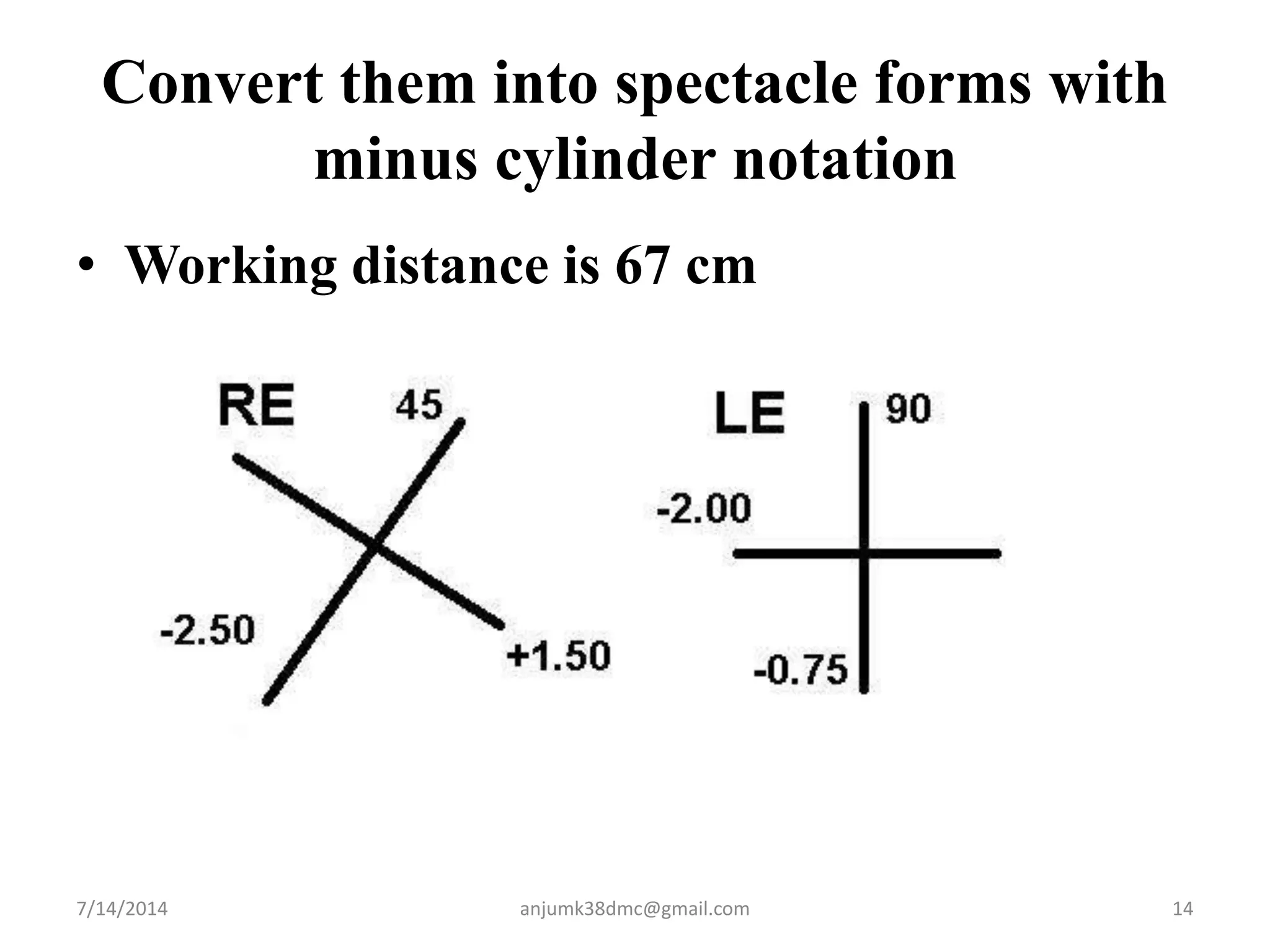 Convert them into spectacle forms with
minus cylinder notation
• Working distance is 67 cm
7/14/2014 14anjumk38dmc@gmail.com
 