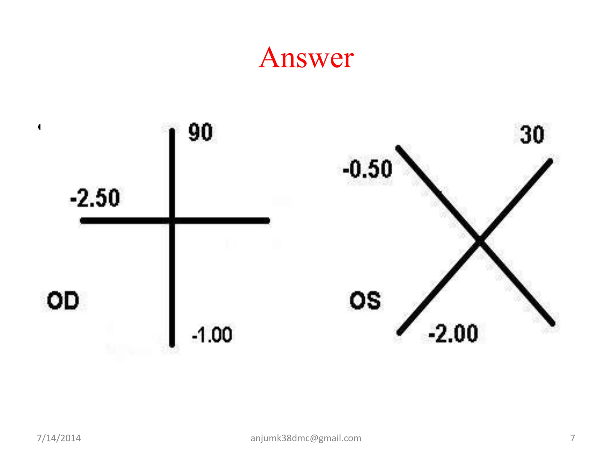 Answer
•
7/14/2014 7anjumk38dmc@gmail.com
 