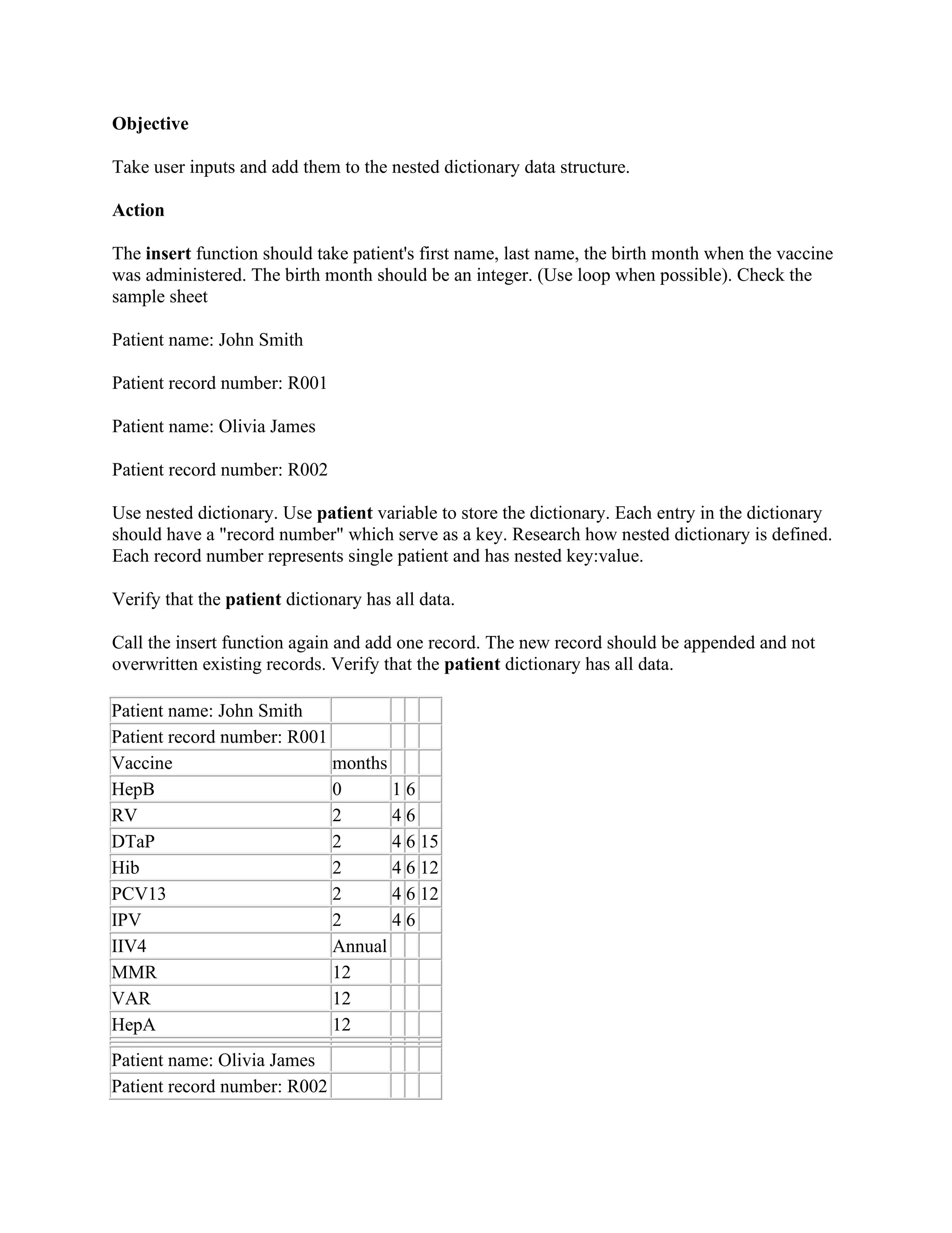 Objective Take user inputs and add them to the nested dictionary data.pdf