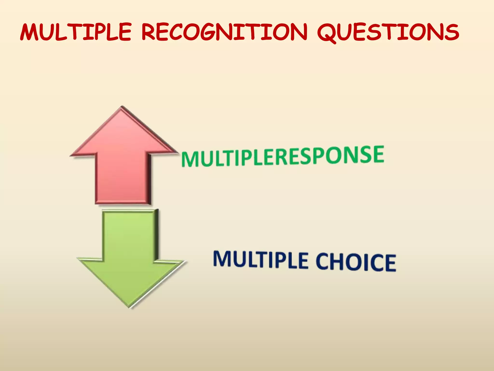 MULTIPLE RECOGNITION QUESTIONS
 