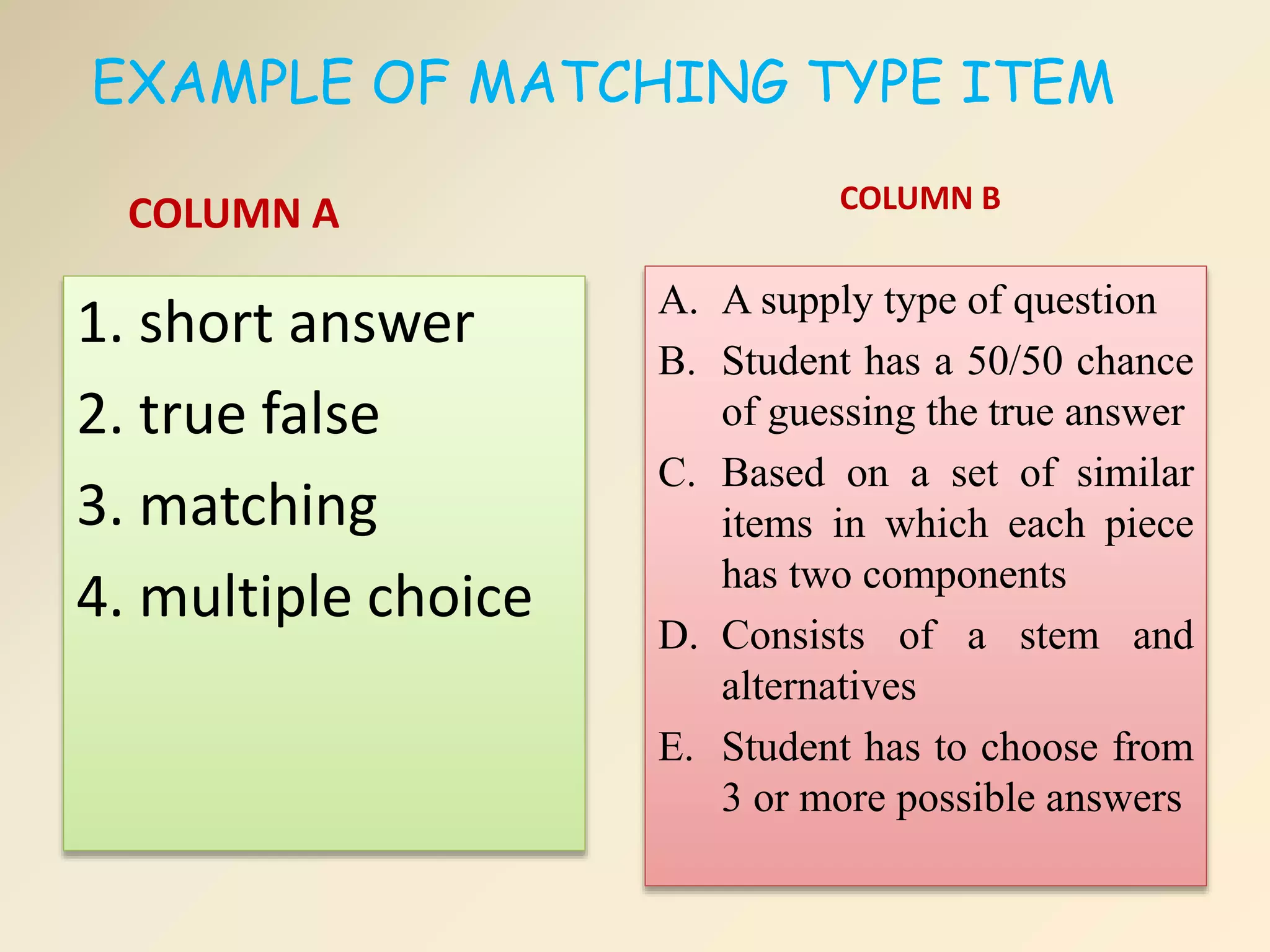 EXAMPLE OF MATCHING TYPE ITEM
COLUMN A
1. short answer
2. true false
3. matching
4. multiple choice
COLUMN B
A. A supply type of question
B. Student has a 50/50 chance
of guessing the true answer
C. Based on a set of similar
items in which each piece
has two components
D. Consists of a stem and
alternatives
E. Student has to choose from
3 or more possible answers
 