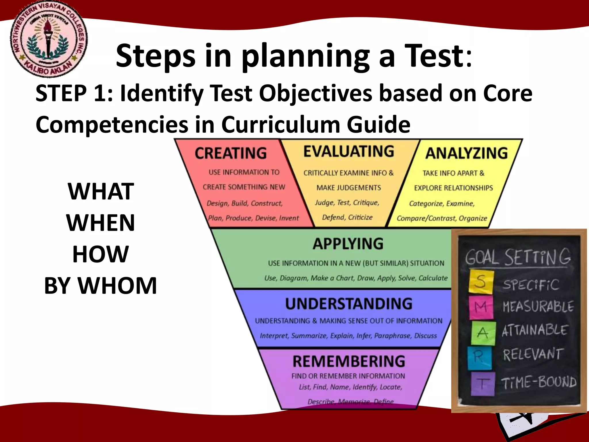 Steps in planning a Test:
STEP 1: Identify Test Objectives based on Core
Competencies in Curriculum Guide
WHAT
WHEN
HOW
BY WHOM
 