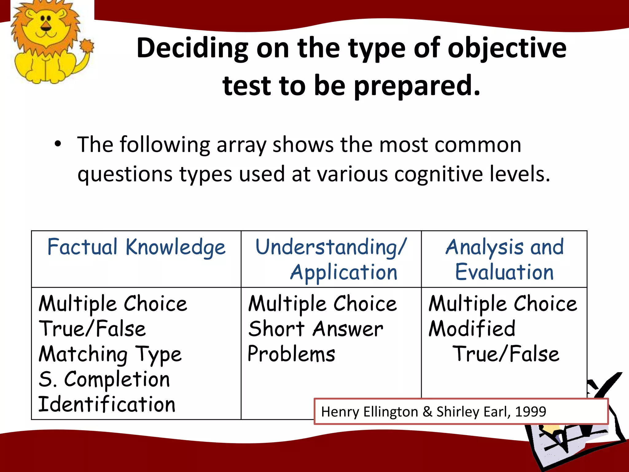Deciding on the type of objective
test to be prepared.
• The following array shows the most common
questions types used at various cognitive levels.
Factual Knowledge Understanding/
Application
Analysis and
Evaluation
Multiple Choice
True/False
Matching Type
S. Completion
Identification
Multiple Choice
Short Answer
Problems
Multiple Choice
Modified
True/False
Henry Ellington & Shirley Earl, 1999
 