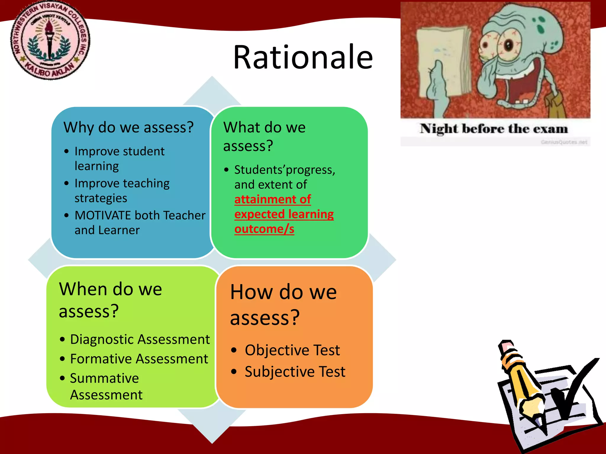 Rationale
Why do we assess?
• Improve student
learning
• Improve teaching
strategies
• MOTIVATE both Teacher
and Learner
What do we
assess?
• Students’progress,
and extent of
attainment of
expected learning
outcome/s
When do we
assess?
• Diagnostic Assessment
• Formative Assessment
• Summative
Assessment
How do we
assess?
• Objective Test
• Subjective Test
 