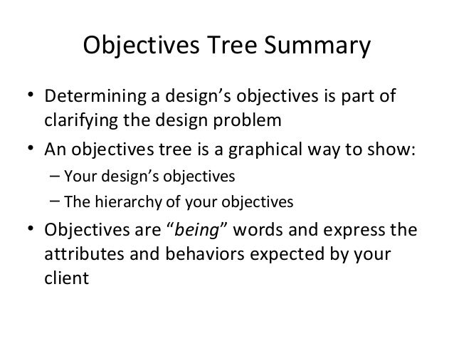 Objective tree method