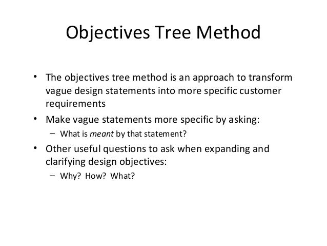 Objective tree method
