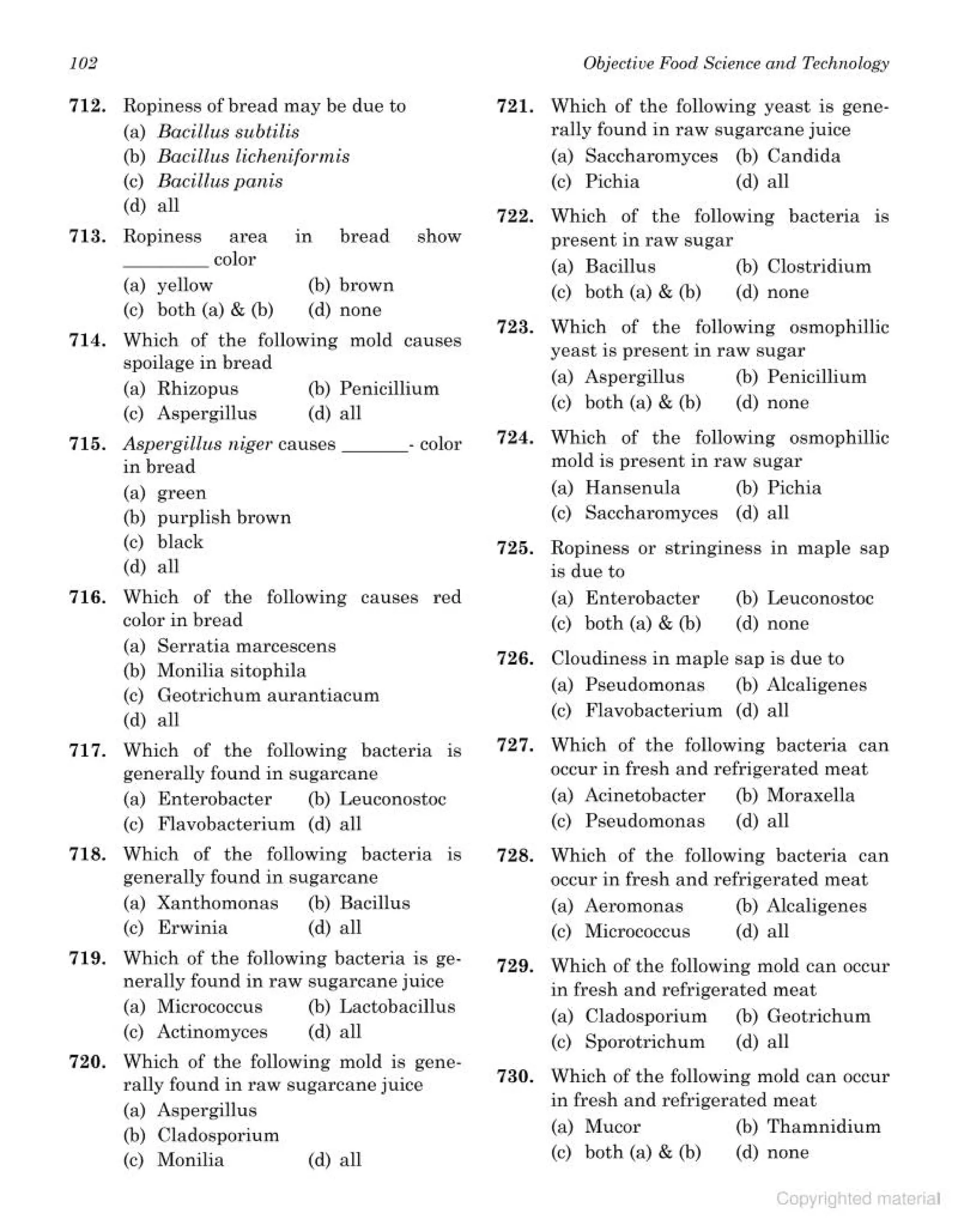 objective type question bank.pdf