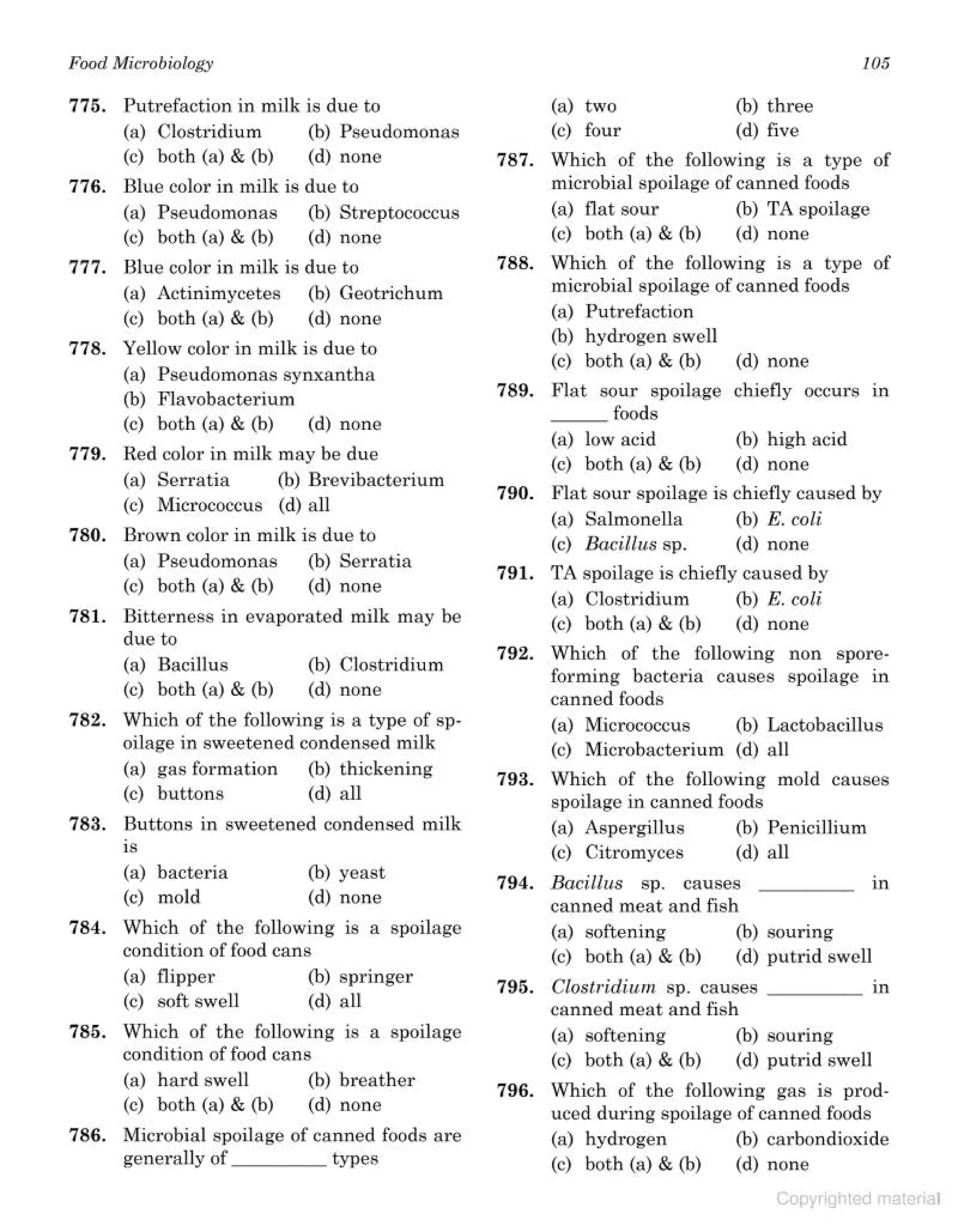 objective type question bank.pdf