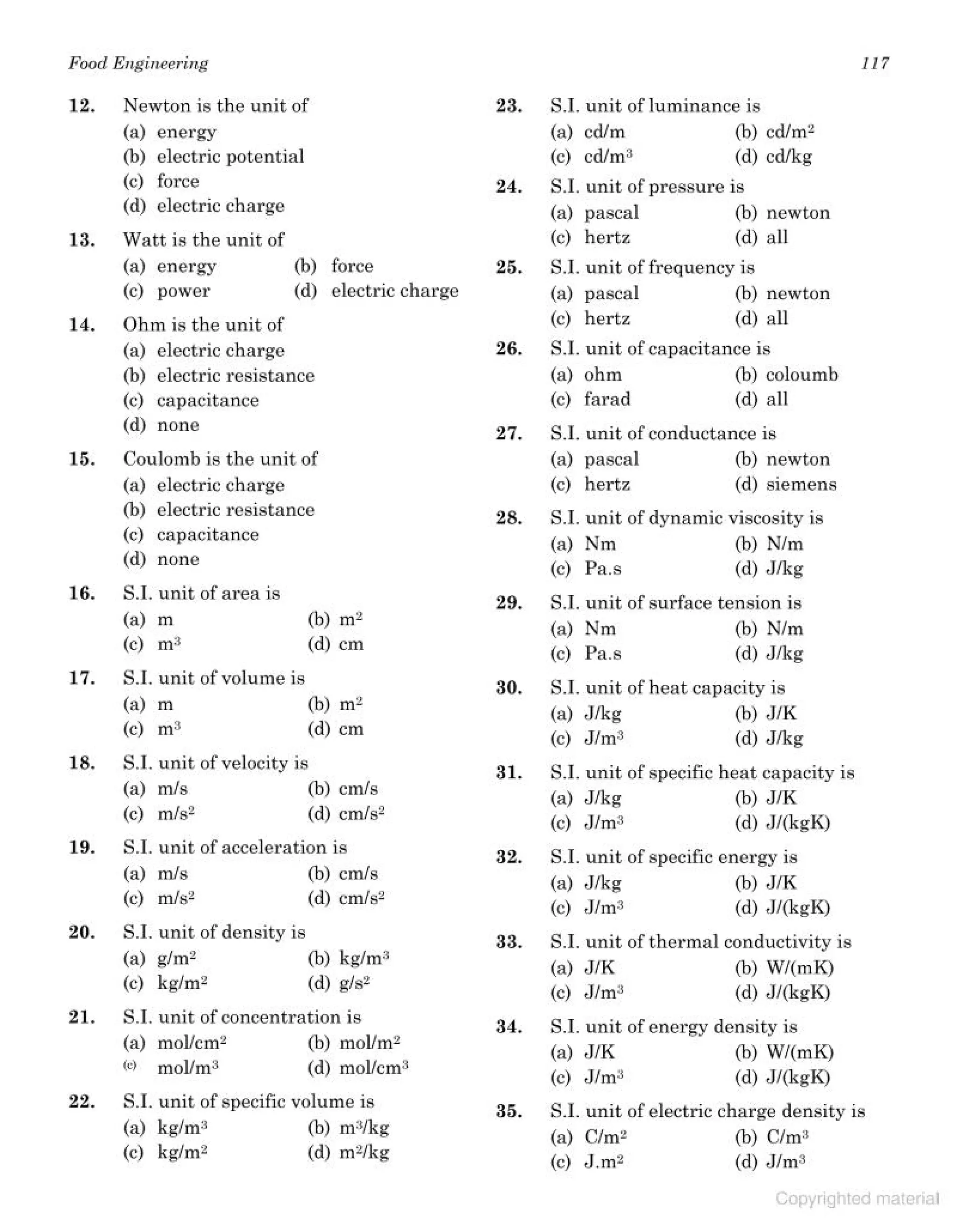 objective type question bank.pdf
