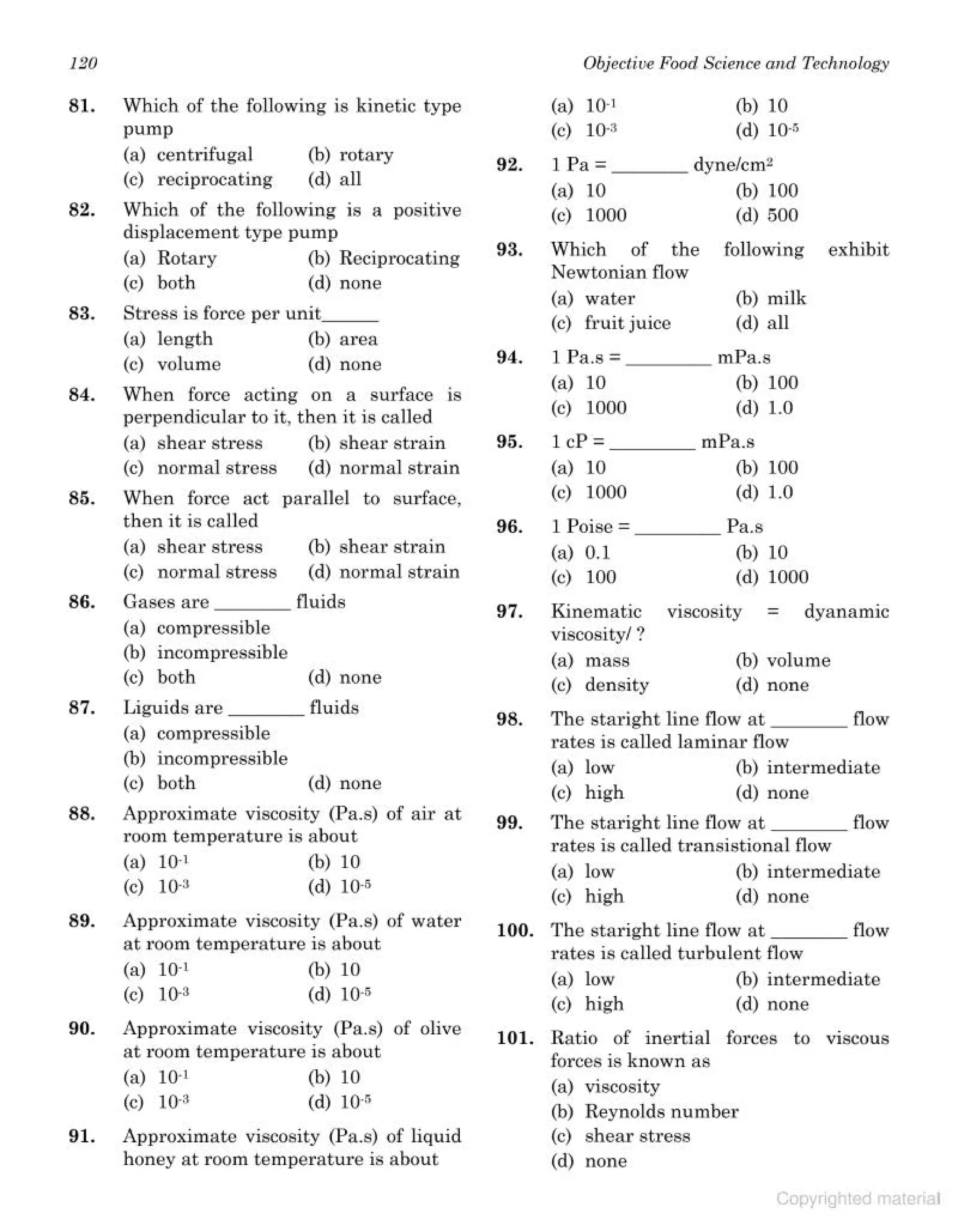 objective type question bank.pdf