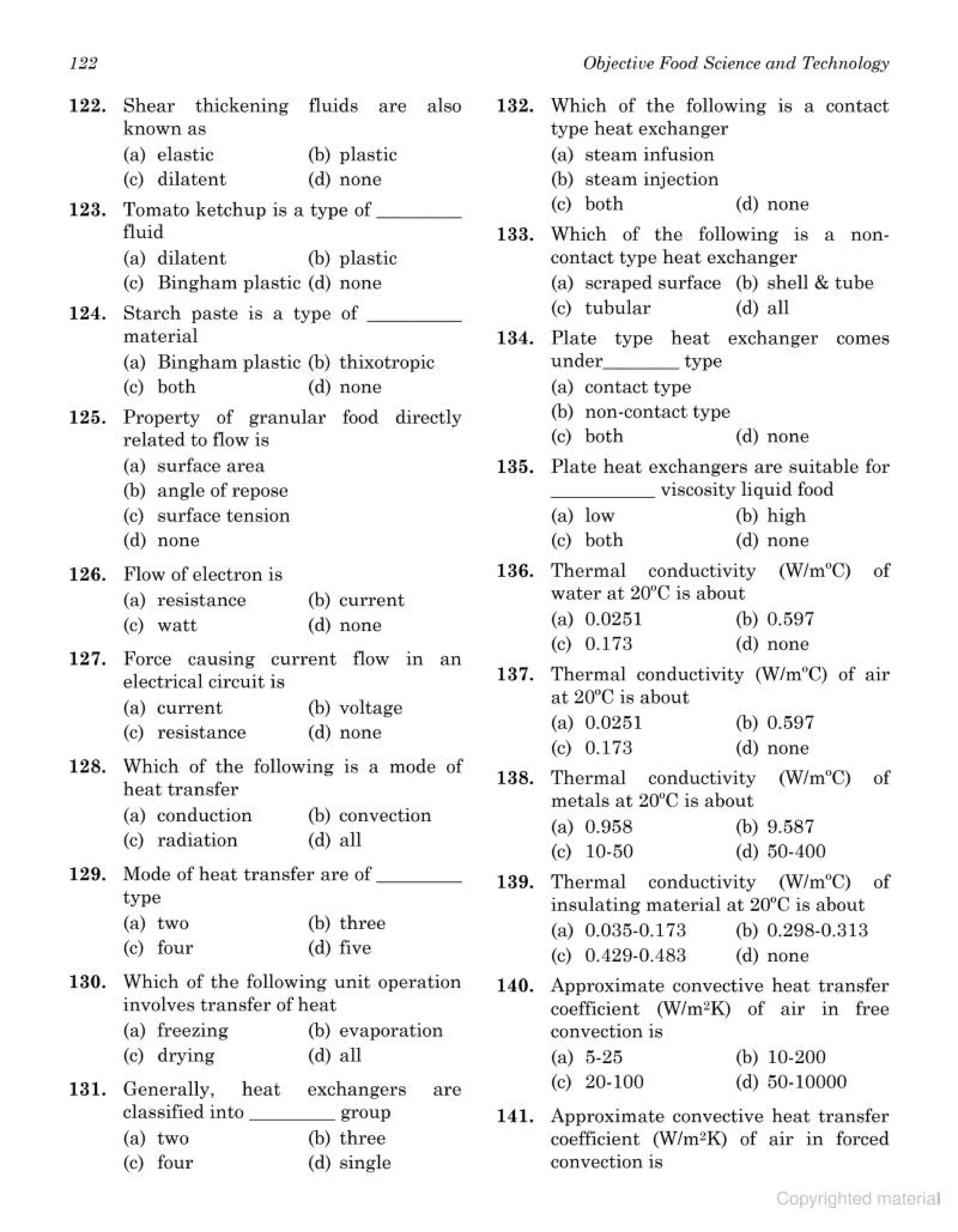 objective type question bank.pdf