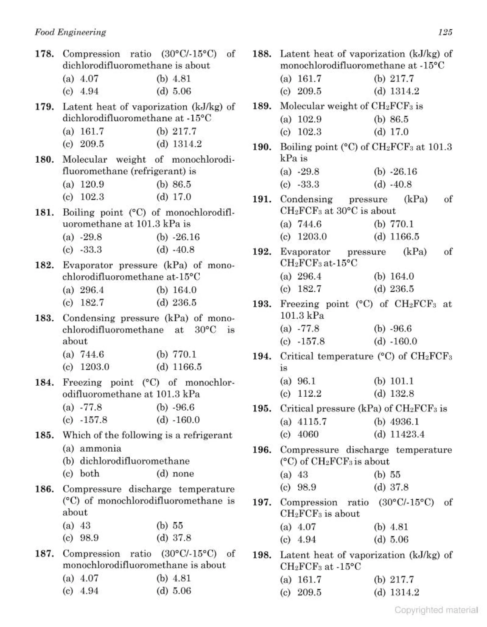 objective type question bank.pdf