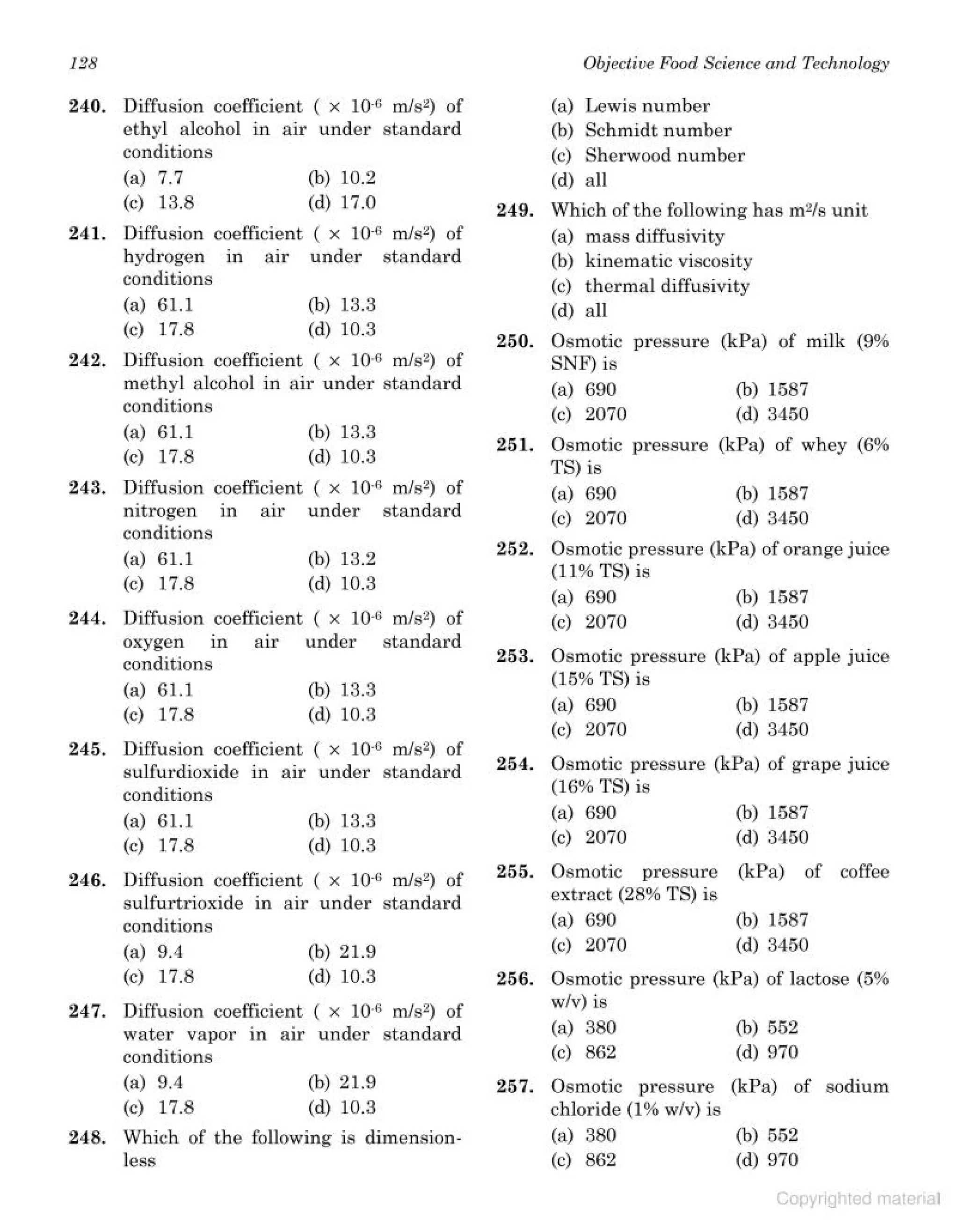 objective type question bank.pdf