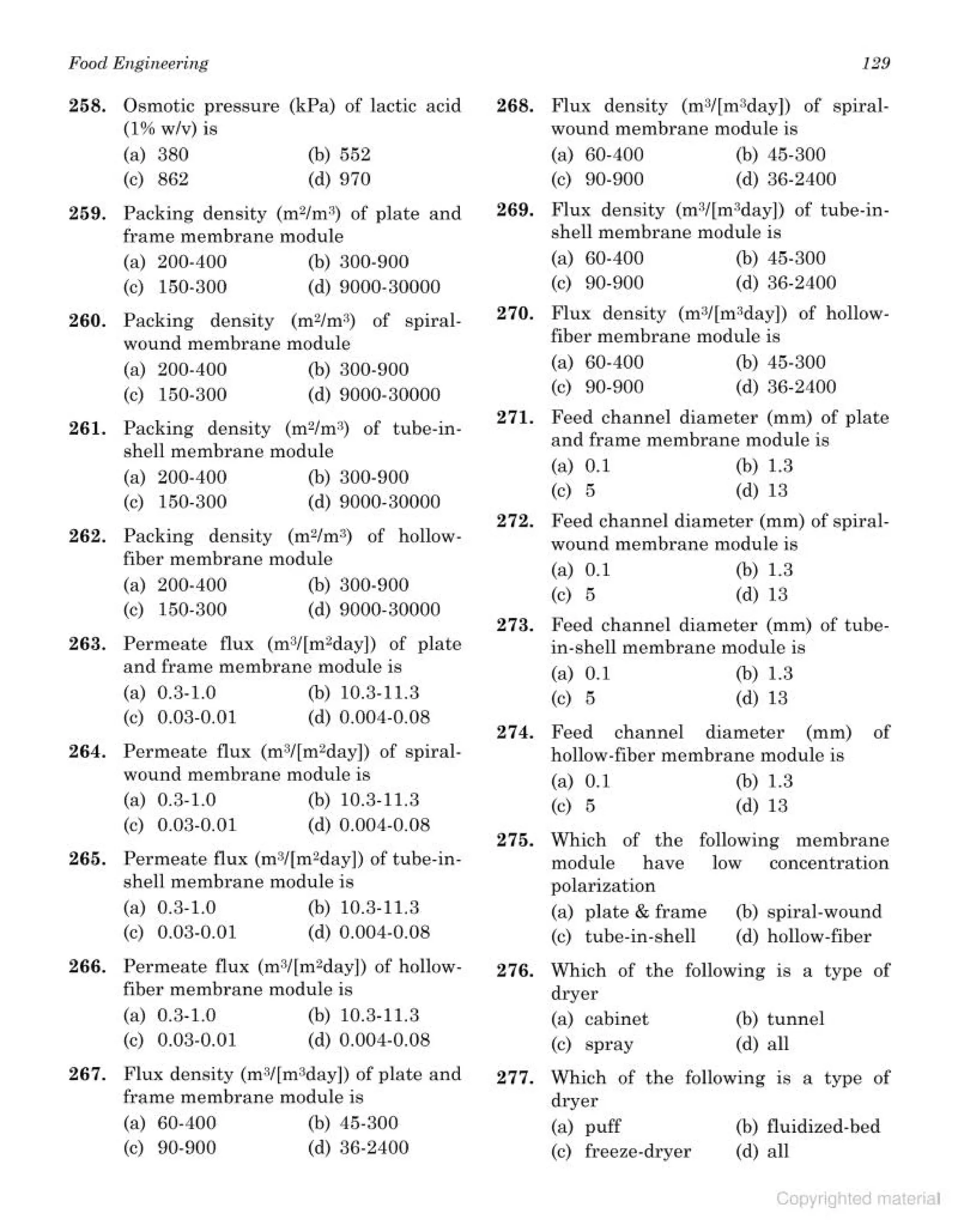 objective type question bank.pdf