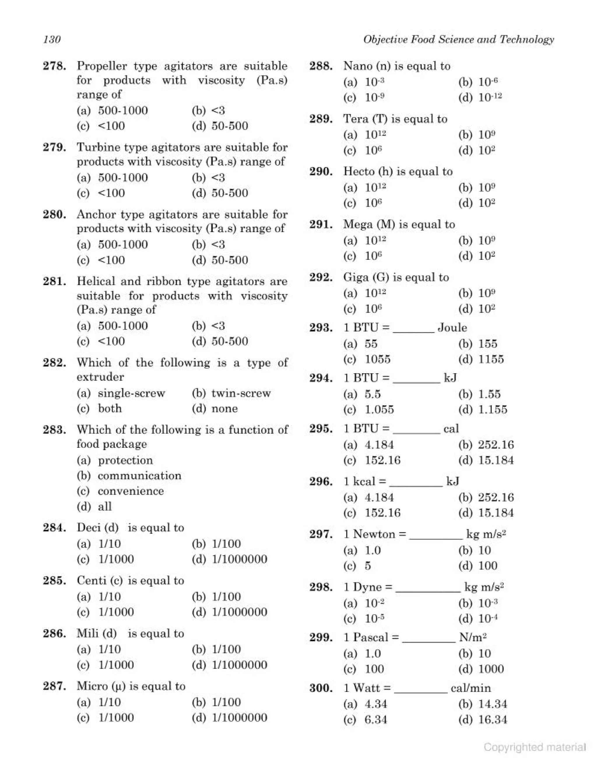 objective type question bank.pdf