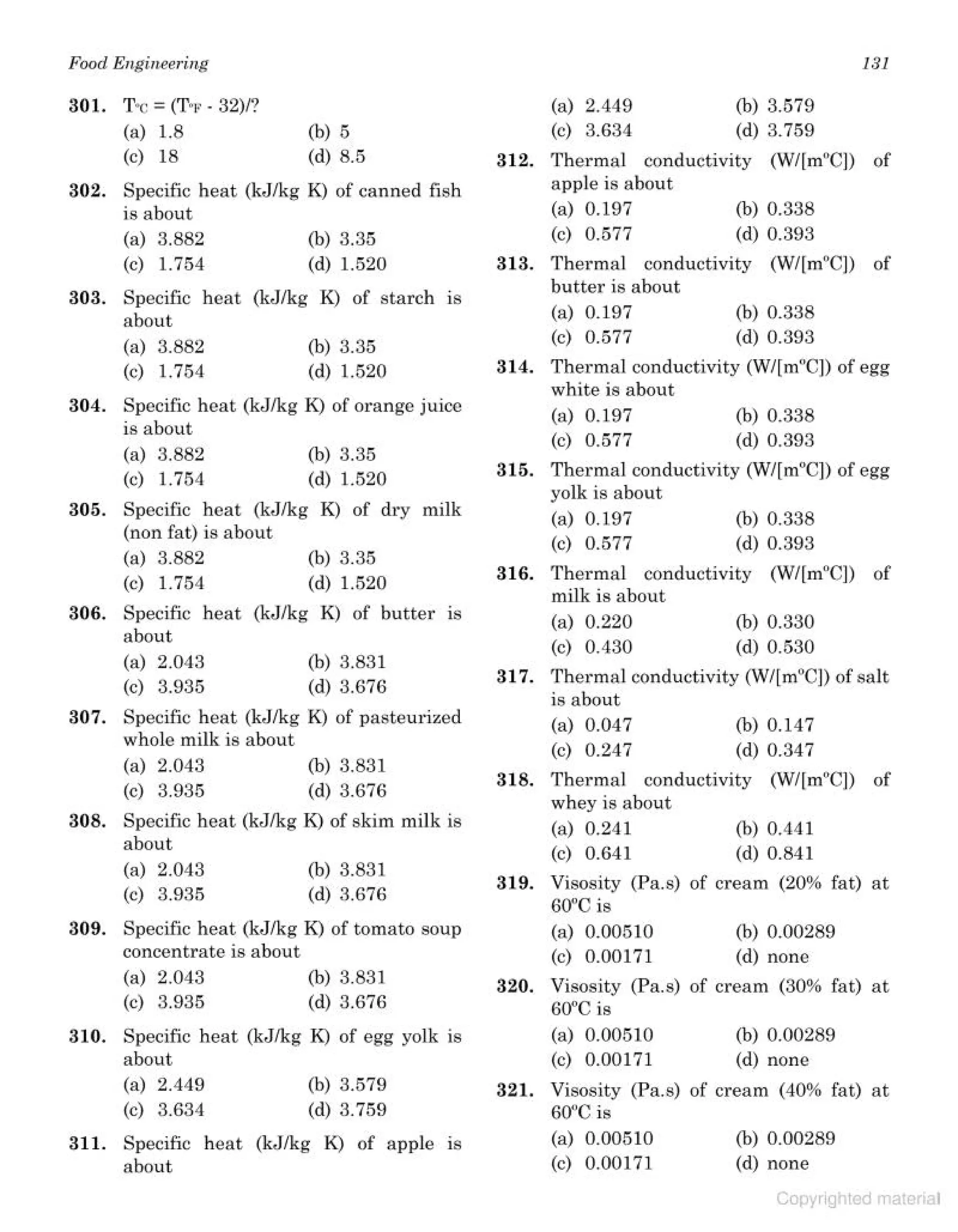 objective type question bank.pdf