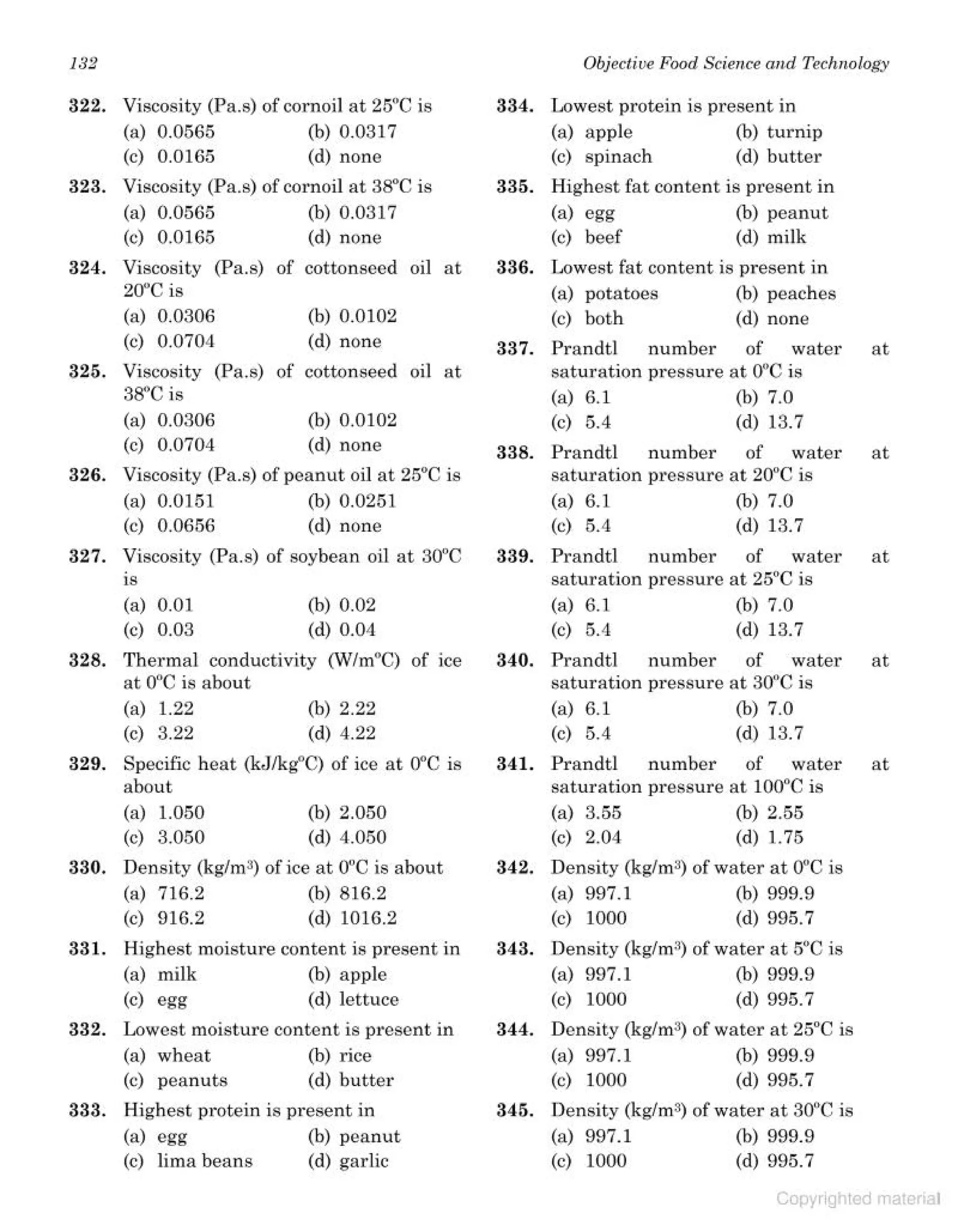 objective type question bank.pdf