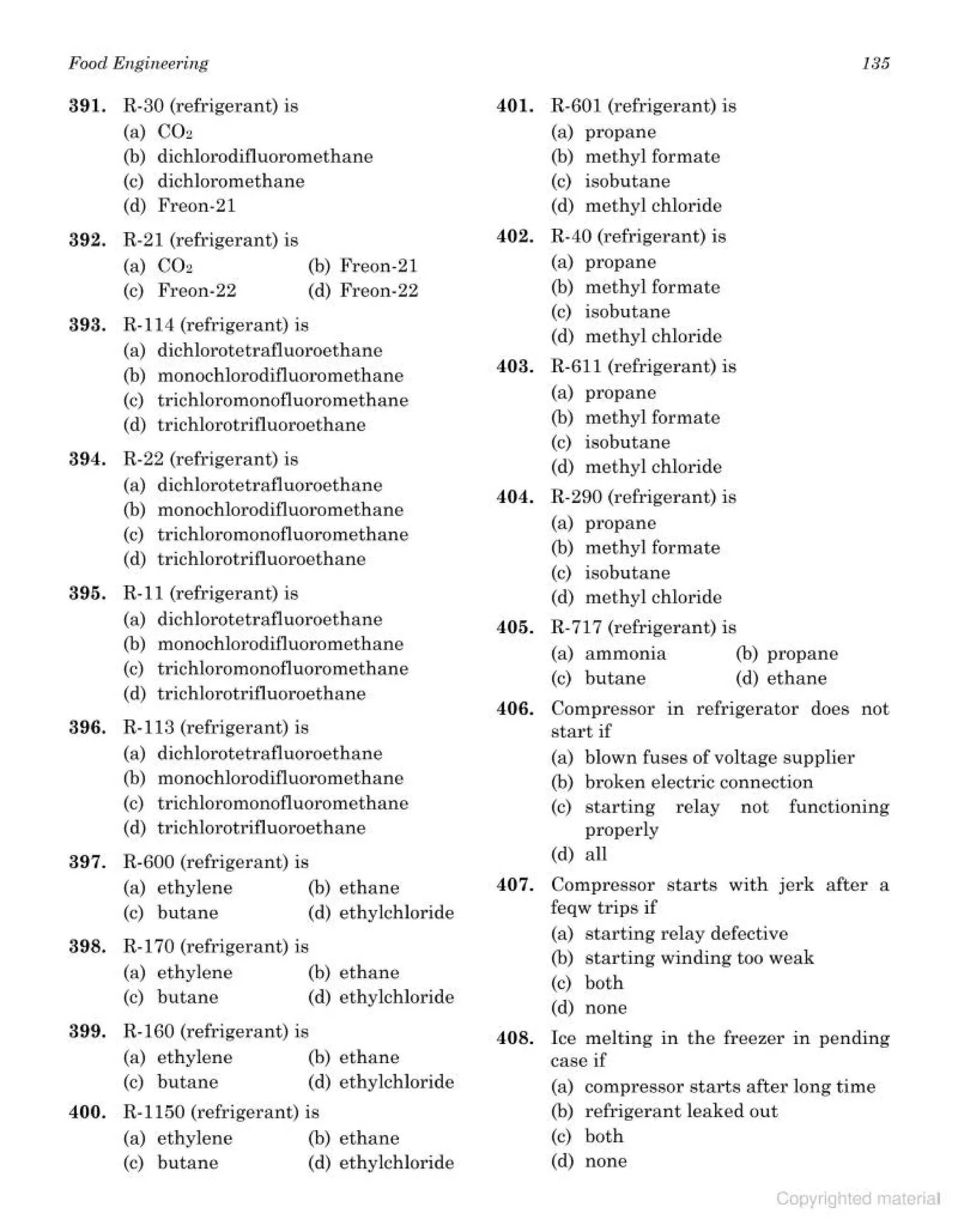 objective type question bank.pdf