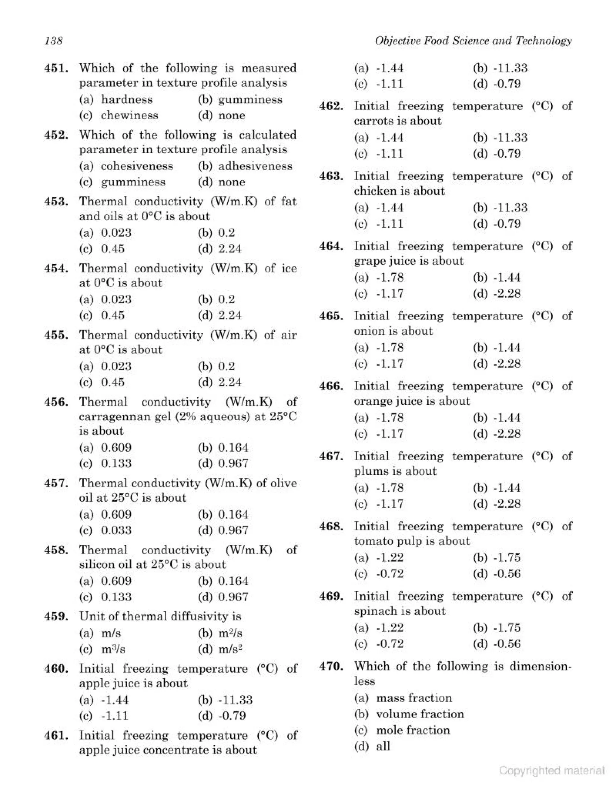 objective type question bank.pdf