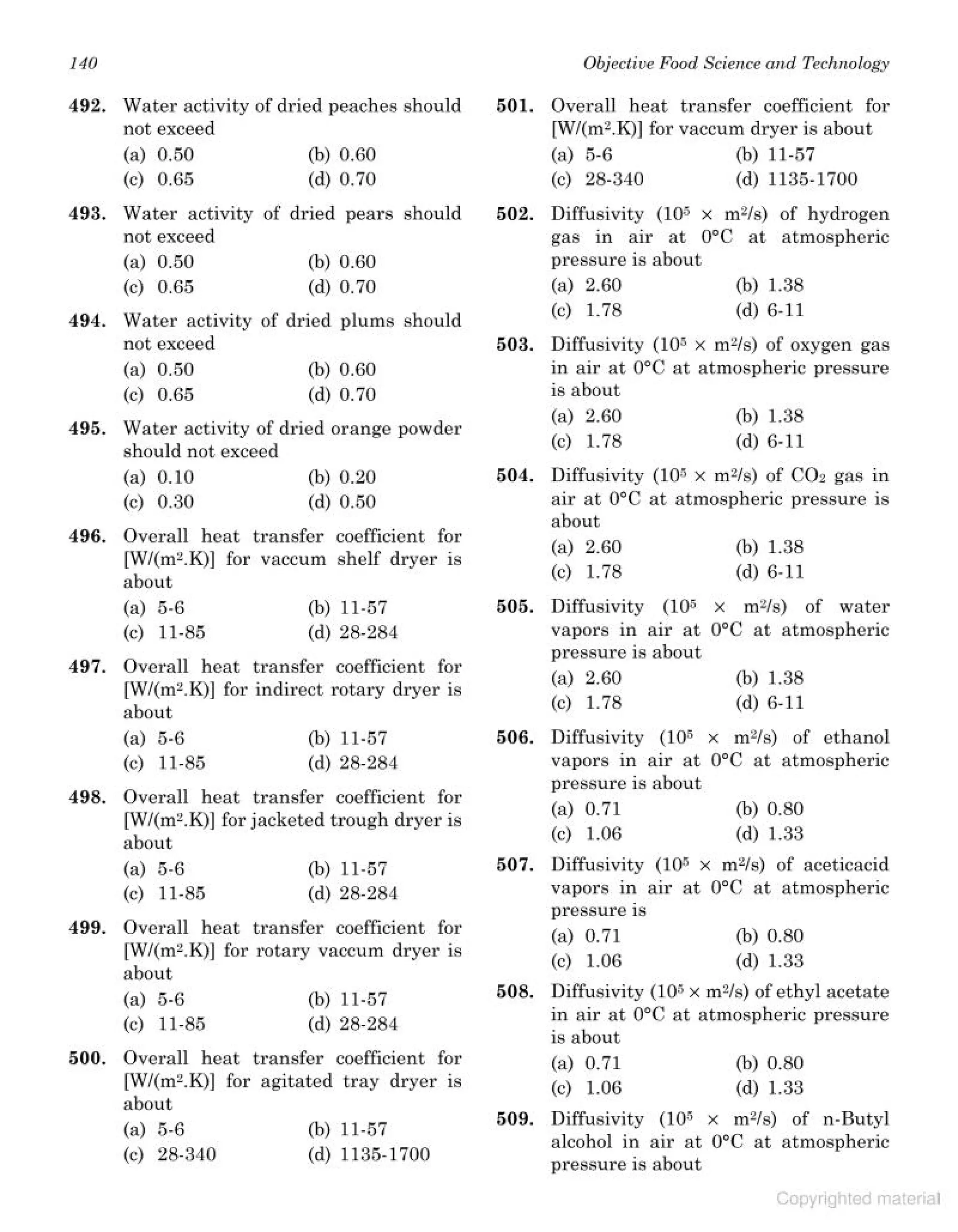 objective type question bank.pdf