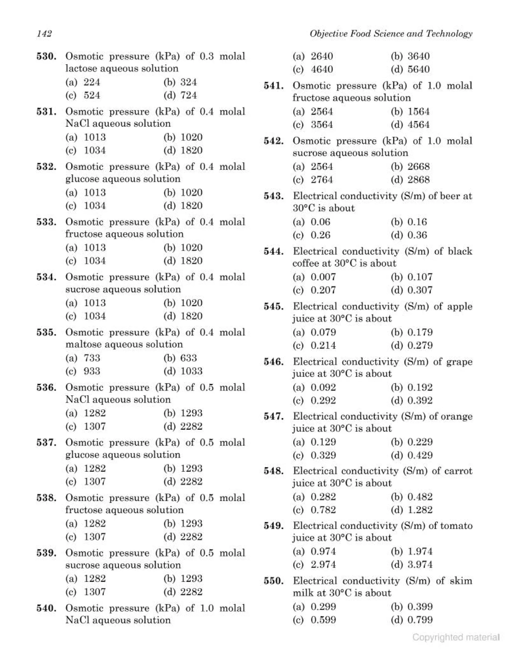 objective type question bank.pdf