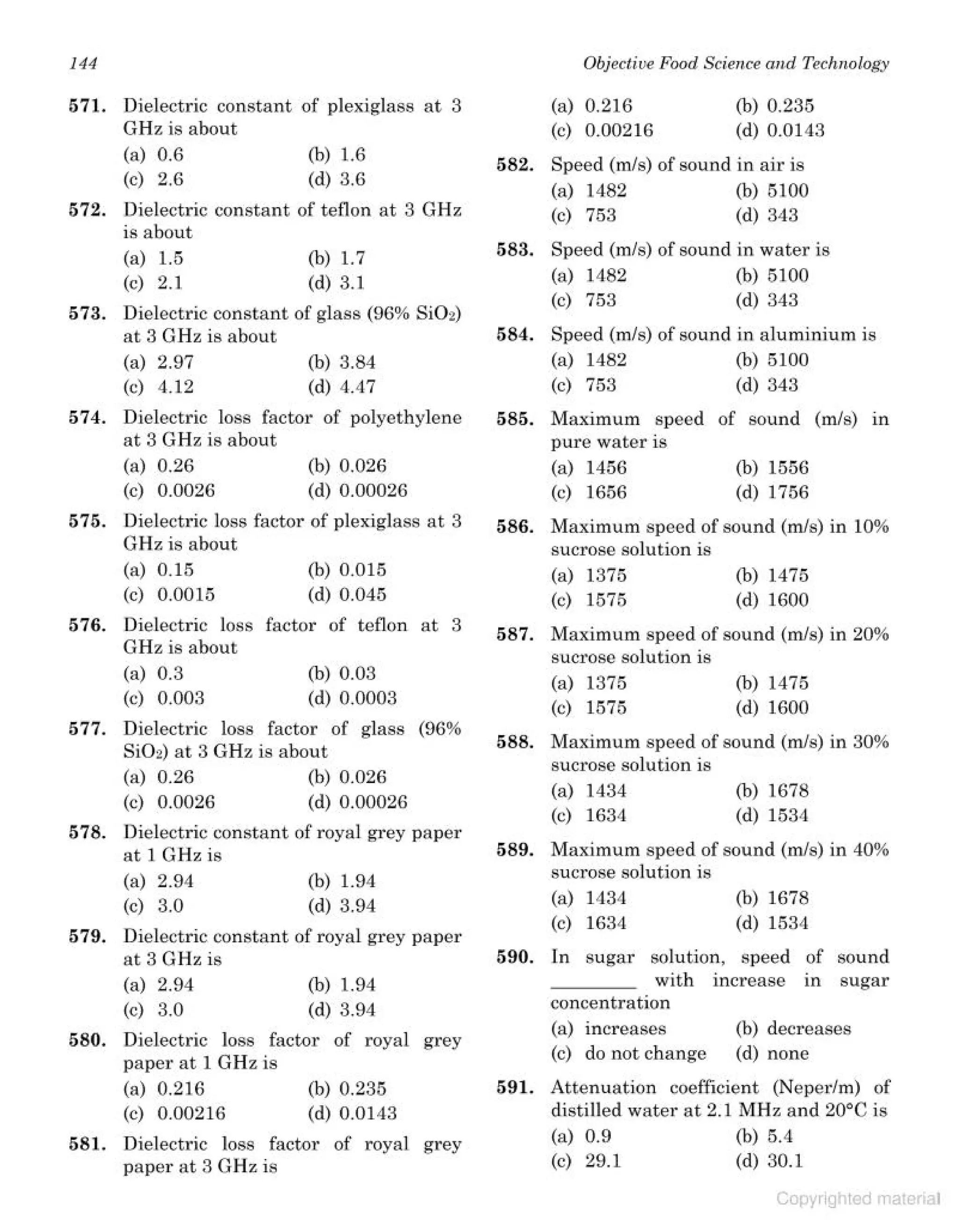 objective type question bank.pdf