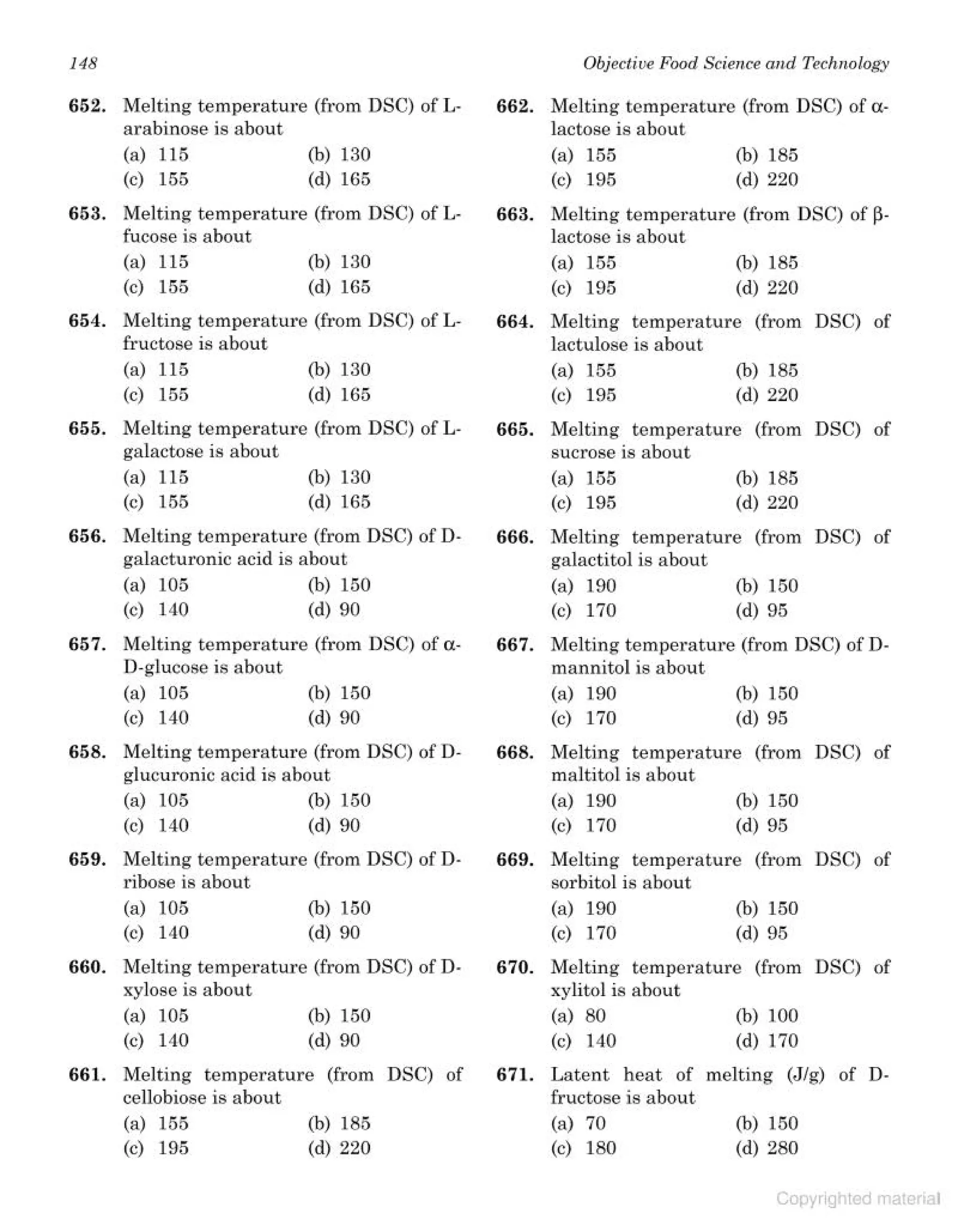 objective type question bank.pdf