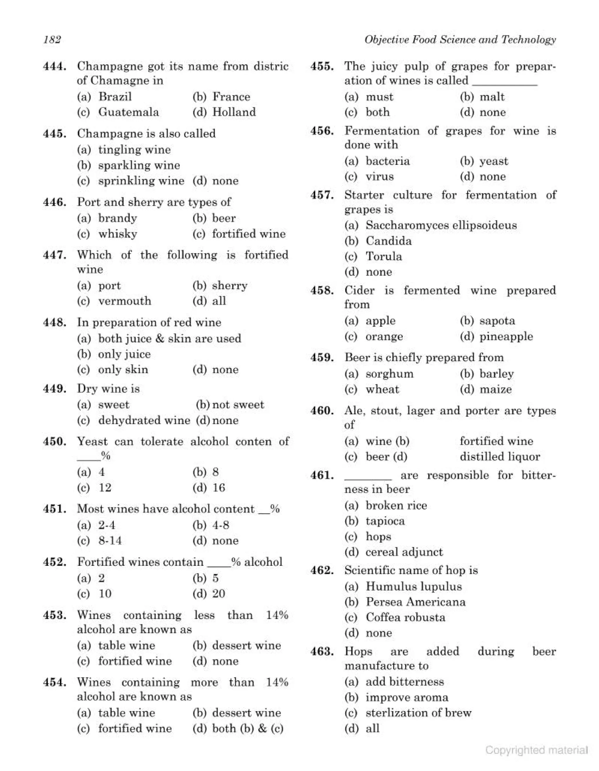 objective type question bank.pdf