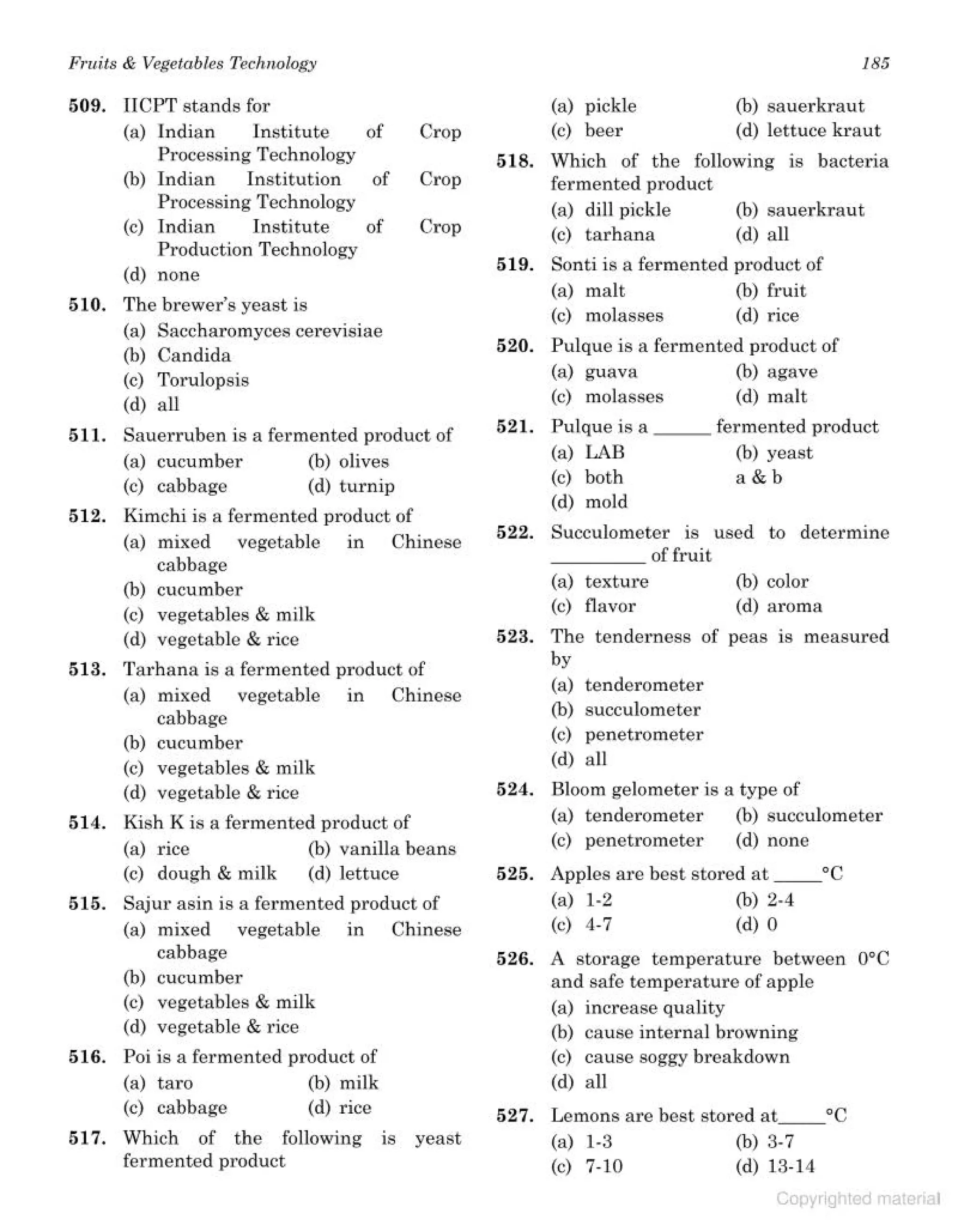 objective type question bank.pdf